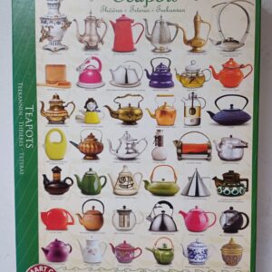 Eurographics - Teapots